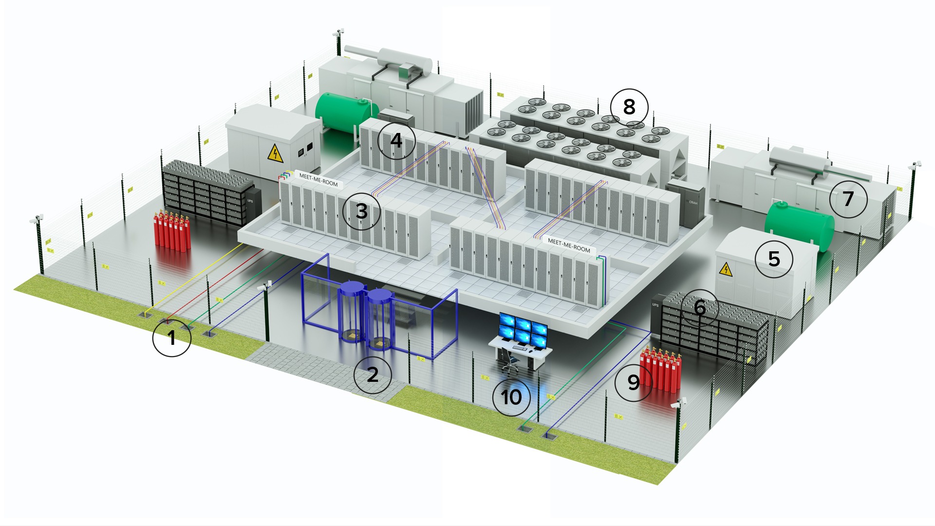 What’s inside a data center?